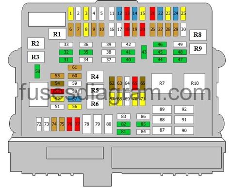 bmw e90 power distribution box fuse|BMW e90 radio fuse location.